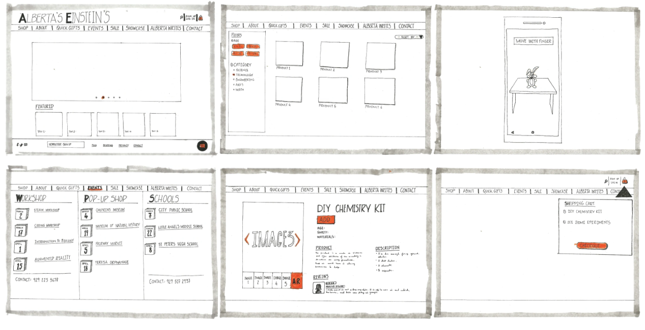 different screens of the website on paper